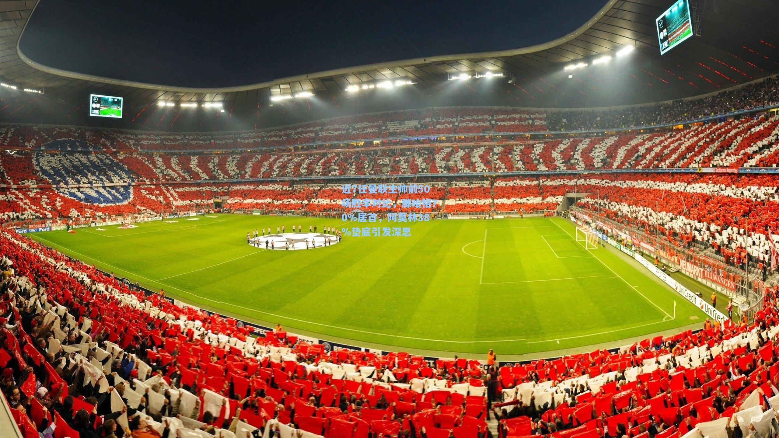 近7任曼联主帅前50场胜率对比，滕哈格70%居首，阿莫林38%垫底引发深思